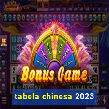 tabela chinesa 2023